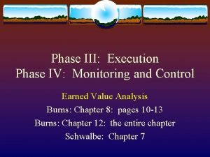 Phase III Execution Phase IV Monitoring and Control