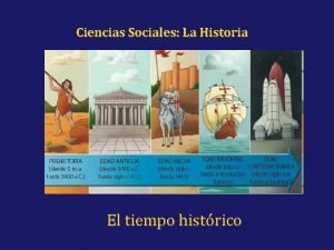 Ciencias Sociales La Historia El tiempo histrico La