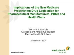 Implications of the New Medicare Prescription Drug Legislation