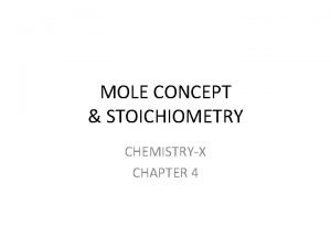 Mole concept formulas