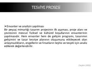 TESVYE PROSES Envanter ve analizin yaplmas Bir peyzaj