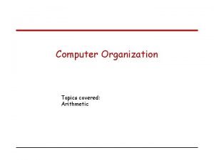 Computer Organization Topics covered Arithmetic Multiplication of signedoperands