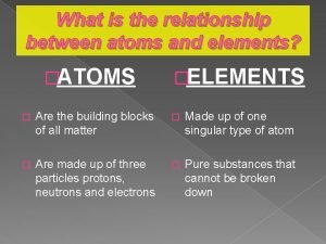 What is the relationship between atoms and elements