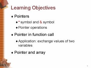 Learning Objectives Pointers symbol and symbol Pointer operations