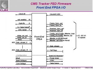 CMS Tracker FED Firmware Front End FPGA IO