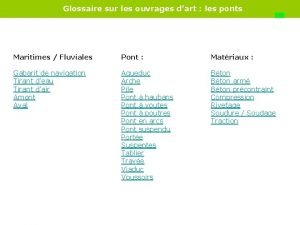 Lexique ouvrage d'art