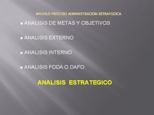 MODELO PROCESO ADMINISTRACION ESTRATEGICA n ANALISIS DE METAS