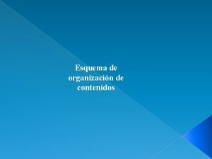 Esquema de organizacin de contenidos Ejes Geometra y