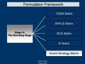 Formulation Framework TOWS Matrix SPACE Matrix Stage 2