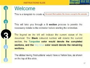 Cooper pairs animation