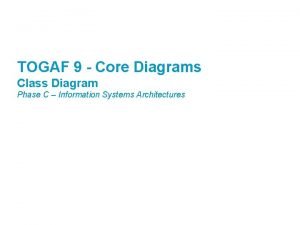 FWD 9 Project TOGAF Core Diagrams Class Diagram