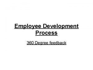 Employee Development Process 360 Degree feedback Objectives Enabling