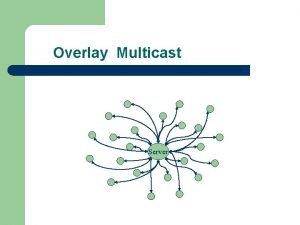 Overlay Multicast Server Overlay Multicast Flooding CAN Tree