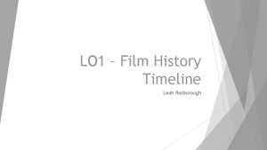 Film history timeline