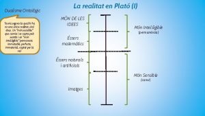 Dualisme Ontolgic Teoria segons la qual hi ha