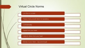 Circle norms