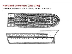 Lesson 5 the slave trade and its impact on africa