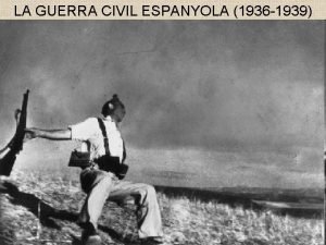 Esquema guerra civil espanyola