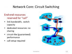 Network Core Circuit Switching Endend resources reserved for