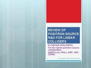 REVIEW OF POSITRON SOURCE RD FOR LINEAR COLLIDERS