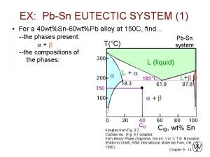 EX PbSn EUTECTIC SYSTEM 1 For a 40