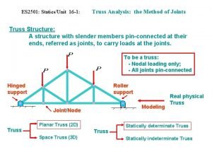 ES 2501 StaticsUnit 16 1 Truss Analysis the