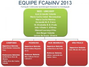 EQUIPE FCAb INV 2013 Formao Continuada Aprendizagem Baseada