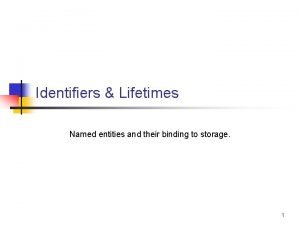 Identifiers Lifetimes Named entities and their binding to