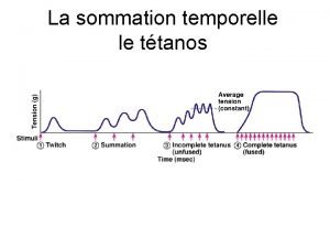 Ttanos