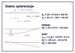 1 Stalno optereenje Bg 30 12229 240 k