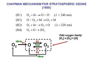 Chapman mechanism
