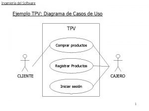 Diagrama de caso de uso ejemplos