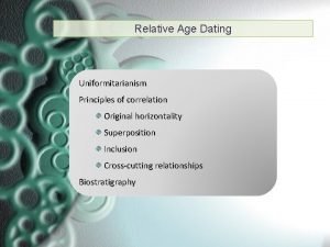 Relative Age Dating Uniformitarianism Principles of correlation Original