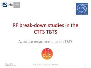 RF breakdown studies in the CTF 3 TBTS