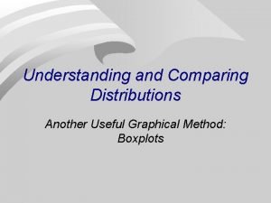 Understanding and Comparing Distributions Another Useful Graphical Method