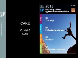 CAKE Q 1 del B Avfall CAKE Q