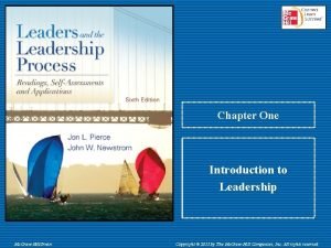 Chapter One Introduction to Leadership Mc GrawHillIrwin Copyright