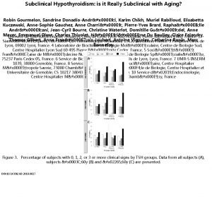 Subclinical Hypothyroidism is it Really Subclinical with Aging