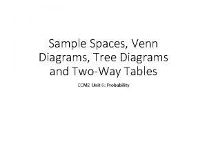 Sample Spaces Venn Diagrams Tree Diagrams and TwoWay
