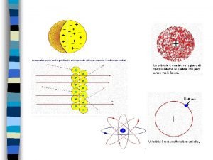 Atomo BOHR e quantizzazione 1gli elettroni girano in