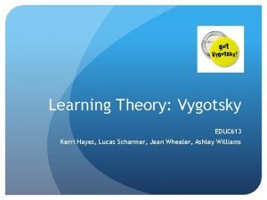 What is vygotsky's theory of scaffolding learning What is vygotsky's theory of scaffolding learning