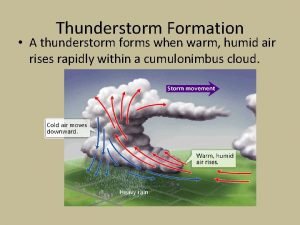 Thunderstorms form when warm, humid air rises in a(n)