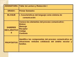 ASIGNATURA Taller de Lectura y Redaccin I GRADO