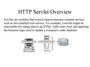 HTTP Servlet Overview Servlets are modules that extend
