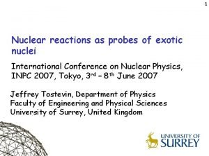 1 Nuclear reactions as probes of exotic nuclei