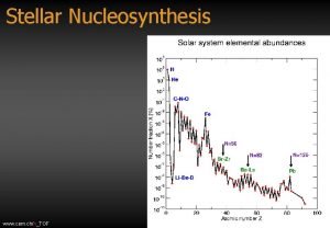Stellar Nucleosynthesis neutrons www cern chnTOF alberto mengonicern