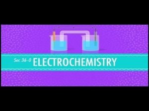Electrochemical Cells GALVANIC VOLTAIC ELECTROLYTIC Spontaneous chemical reaction
