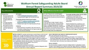 Waltham Forest Safeguarding Adults Board Annual Report Summary