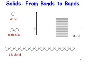 Bonds and bands in solids
