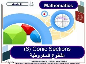 Grade 11 Mathematics 6 Conic Sections Mathematics Proper